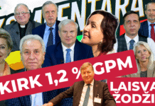 Kaip skirti 1,2 % GPM?