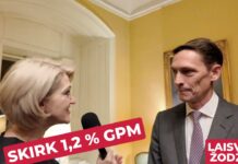 Kaip skirti 1,2 % GPM?